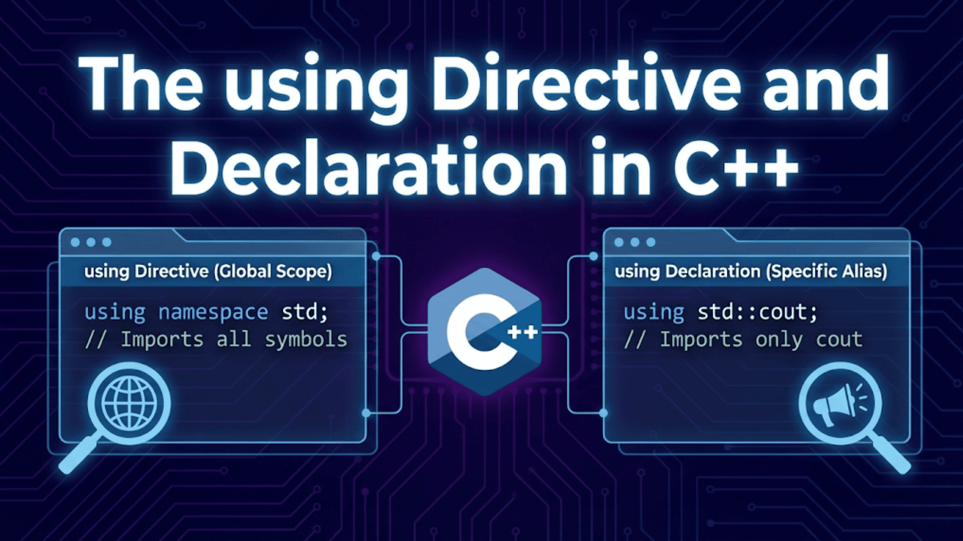 The using Directive and Declaration in C++